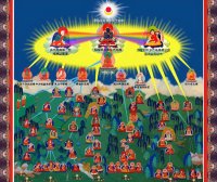 佛教简略传承皈依境